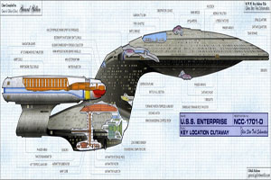 U.S.S. Enterprise NCC-1701-D