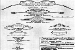 Federation Ancillary Craft Chart