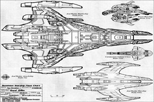 Dominion Starship Fleet Chart