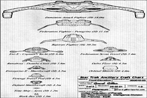 Star Trek Ancillary Craft Chart