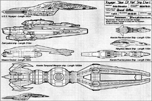 Voyager 'Year of Hell' Ship Chart