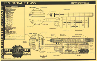 Starfleet Exploration Craft - Daedalus Class - NCC-170