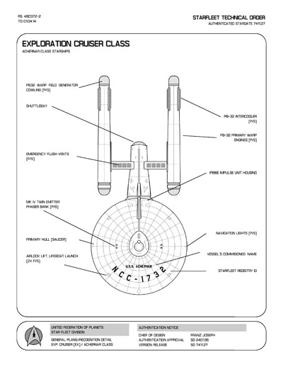 Jaynz Ships of the Star Fleet Compilation 002