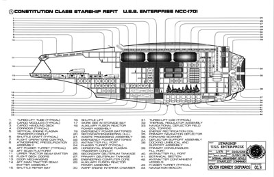 U.S.S. Enterprise NCC-1701 - Constitution Class Starship Refit Blueprints