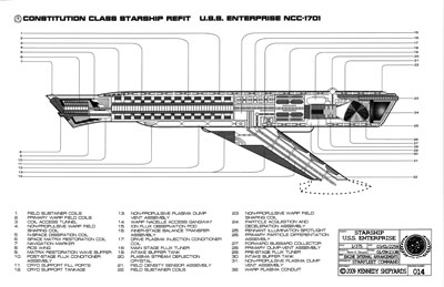 U.S.S. Enterprise NCC-1701 - Constitution Class Starship Refit Blueprints