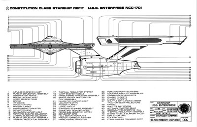 U.S.S. Enterprise NCC-1701 - Constitution Class Starship Refit Blueprints