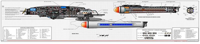 U.S.S. Aldrin NCC-1221, MK-XIII Heavy Cruiser - Walker Class