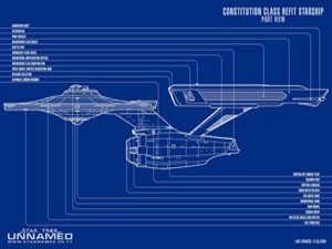 Constitution Class - Refit