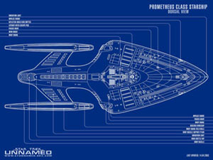 Prometheus Class