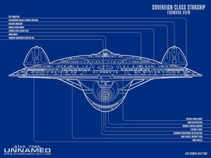 Sovereign Class