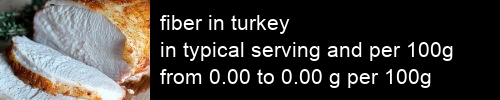 fiber in turkey information and values per serving and 100g