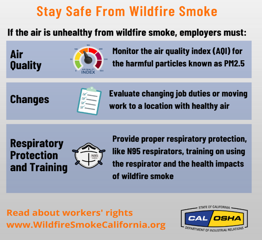 Stay Safe From wildfire Smoke