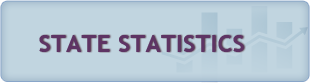 State Statistics