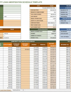 Schedule Of Insurance Template Sample