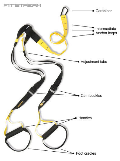 suspension trainer