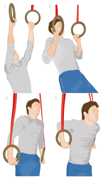 Muscle-up Thumbnail