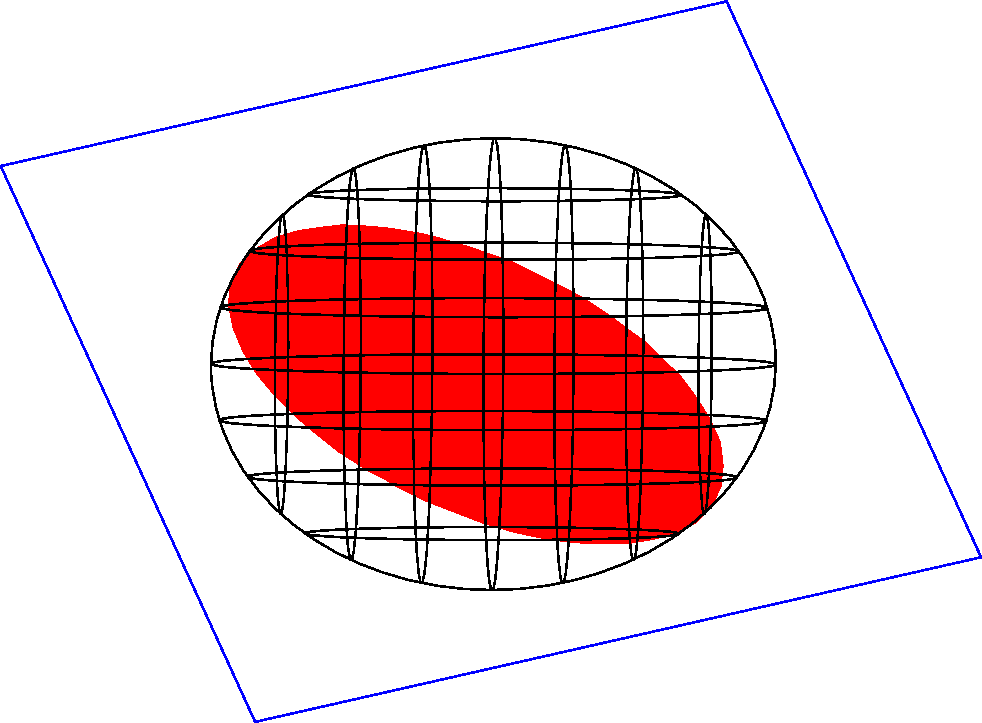 [Ellipsoid-Plane Intersection 3]