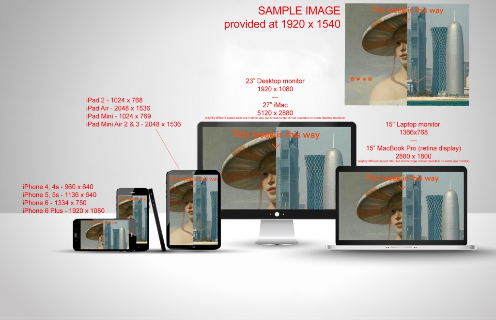 resolution-sizes