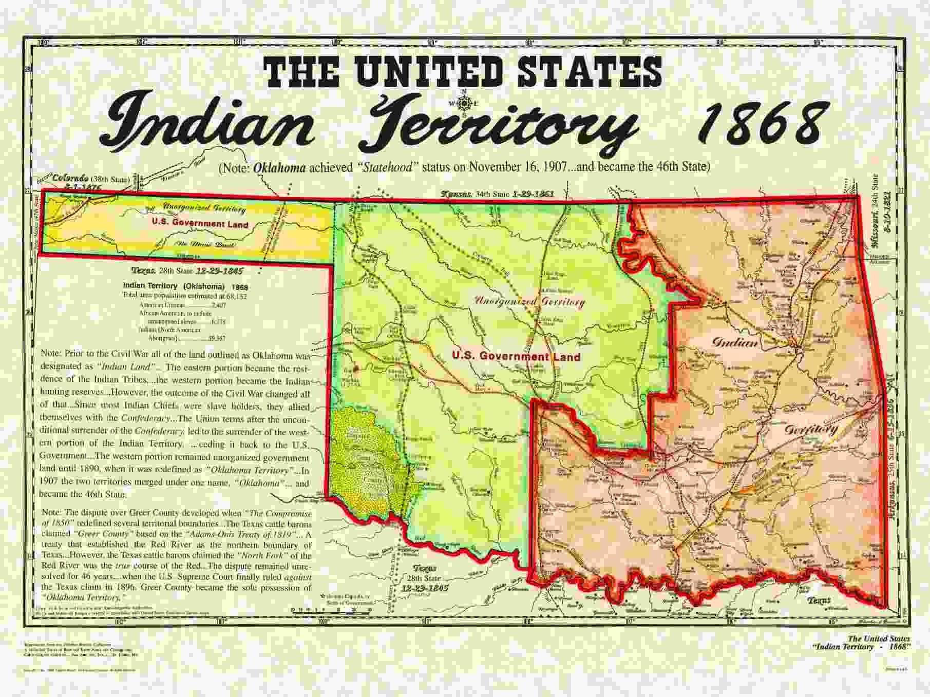 Oklahoma History Lesson: Oklahoma Territory