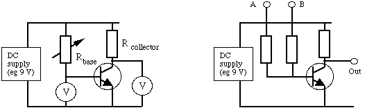 circuits of amplifier and logic gate