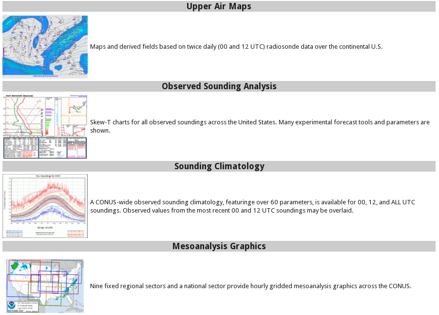 SPC Tools