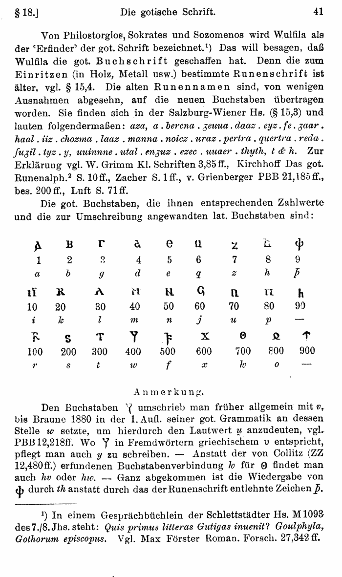 Wilhelm Streitberg 1920: Gotisches Elementarbuch p. 41.