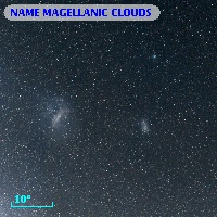 NAME MAGELLANIC CLOUDS