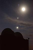 Moon, Venus & Jupiter