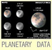 PLANETARY DATA