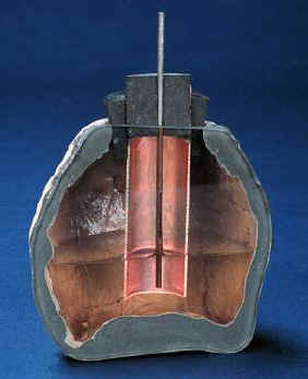 Baghdad battery, BC