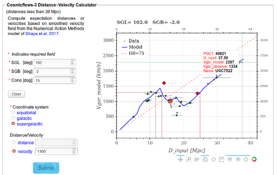 NAM DV-Calculator