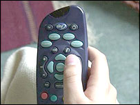 Remote control