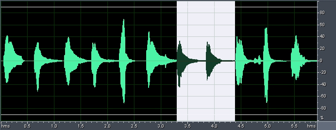 oscillogram