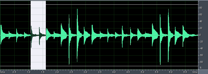 oscillogram