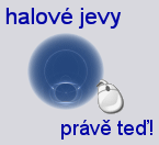 Tvar halových jevů v závislosti na výšce Slunce