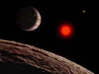 M4 star, 3 exoplanets: 7x earth at 0.02 AU, 0.5J at 0.1 AU, 7J at 0.2 AU.