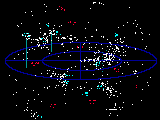 The nearest superclusters