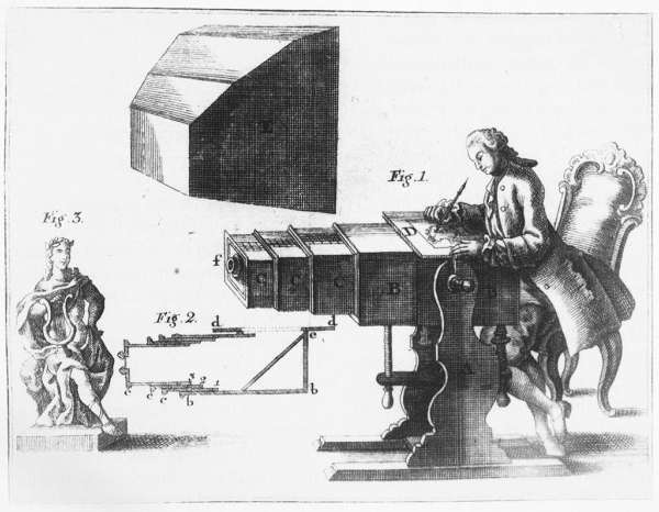 Camera Obscura by Georg Friedrich Brander