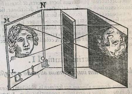 Principle of the pin-hole camera obscura