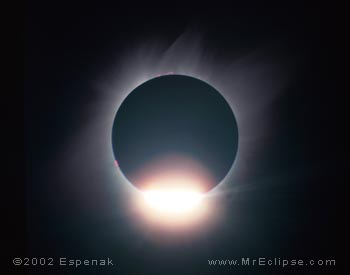 1991 Jul 11 Total Solar Eclipse