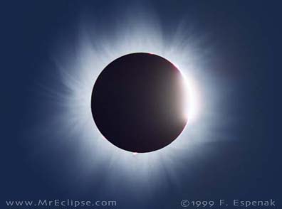 1999 Aug 11 Total Solar Eclipse