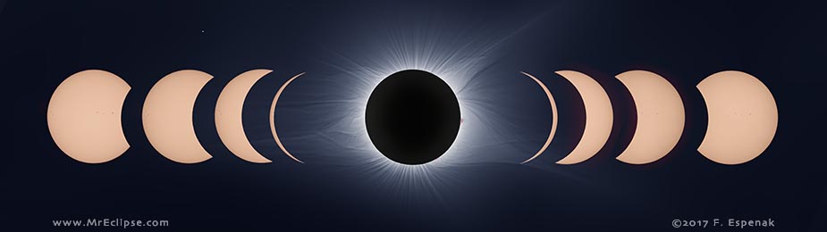 2017 Total Solar Eclipse Photo Gallery