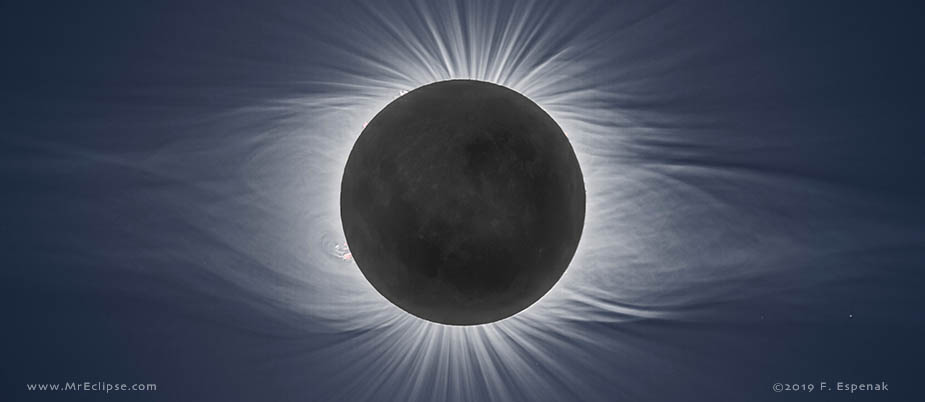 2019 Total Eclipse