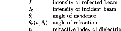 key for symbols