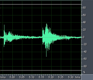 oscillogram closeup