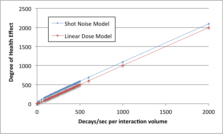 Graph 1.png