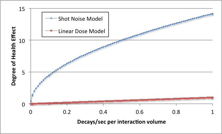 Graph 2.png