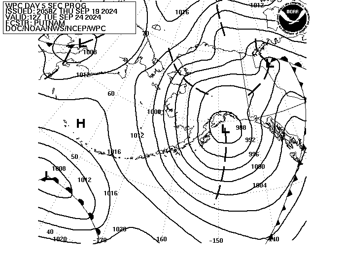 Day 5 Fronts and Pressures