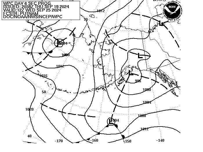 Day 6 Fronts and Pressures