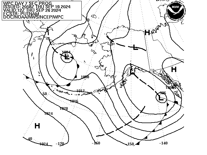 Day 7 Fronts and Pressures